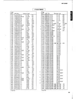 Preview for 71 page of Yamaha RX-V2092 Service Manual