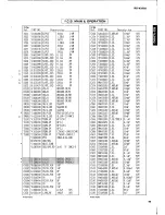 Preview for 73 page of Yamaha RX-V2092 Service Manual