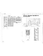 Preview for 80 page of Yamaha RX-V2092 Service Manual