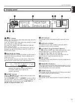 Предварительный просмотр 15 страницы Yamaha RX-V2095 Owner'S Manual