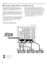 Preview for 20 page of Yamaha RX-V2095 Owner'S Manual