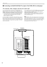 Preview for 22 page of Yamaha RX-V2095 Owner'S Manual