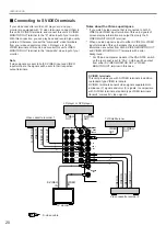 Preview for 24 page of Yamaha RX-V2095 Owner'S Manual