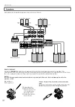 Preview for 26 page of Yamaha RX-V2095 Owner'S Manual