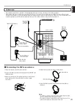 Preview for 29 page of Yamaha RX-V2095 Owner'S Manual