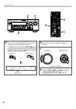 Preview for 40 page of Yamaha RX-V2095 Owner'S Manual