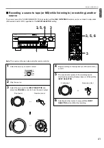 Preview for 45 page of Yamaha RX-V2095 Owner'S Manual