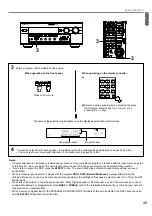 Preview for 53 page of Yamaha RX-V2095 Owner'S Manual