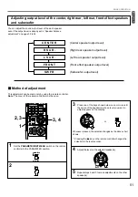 Preview for 55 page of Yamaha RX-V2095 Owner'S Manual