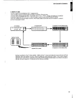 Предварительный просмотр 17 страницы Yamaha RX-V2095 Service Manual