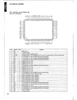 Предварительный просмотр 34 страницы Yamaha RX-V2095 Service Manual