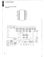 Предварительный просмотр 38 страницы Yamaha RX-V2095 Service Manual