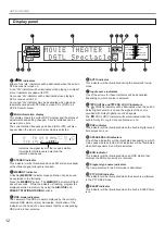 Preview for 14 page of Yamaha RX V2095RDS Owner'S Manual