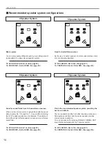 Preview for 16 page of Yamaha RX V2095RDS Owner'S Manual