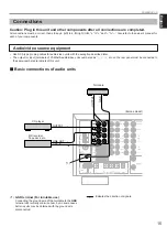 Preview for 17 page of Yamaha RX V2095RDS Owner'S Manual