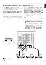 Preview for 19 page of Yamaha RX V2095RDS Owner'S Manual