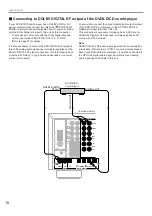 Preview for 20 page of Yamaha RX V2095RDS Owner'S Manual