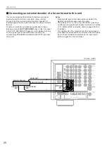 Preview for 22 page of Yamaha RX V2095RDS Owner'S Manual