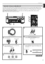 Preview for 33 page of Yamaha RX V2095RDS Owner'S Manual