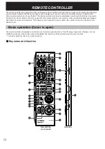 Preview for 74 page of Yamaha RX V2095RDS Owner'S Manual