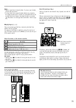 Preview for 77 page of Yamaha RX V2095RDS Owner'S Manual