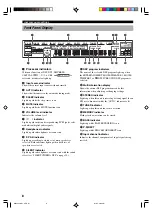 Preview for 12 page of Yamaha RX-V2200 Owner'S Manual