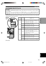 Preview for 17 page of Yamaha RX-V2200 Owner'S Manual