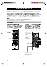 Preview for 46 page of Yamaha RX-V2200 Owner'S Manual