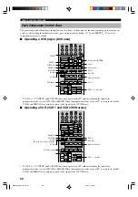 Preview for 54 page of Yamaha RX-V2200 Owner'S Manual