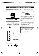 Preview for 70 page of Yamaha RX-V2200 Owner'S Manual