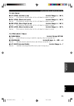 Preview for 79 page of Yamaha RX-V2200 Owner'S Manual