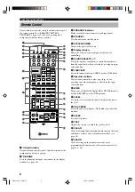 Preview for 10 page of Yamaha RX-V2300 Owner'S Manual