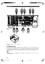 Preview for 16 page of Yamaha RX-V2300 Owner'S Manual