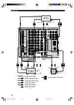 Preview for 20 page of Yamaha RX-V2300 Owner'S Manual