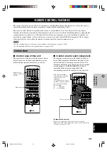 Preview for 47 page of Yamaha RX-V2300 Owner'S Manual