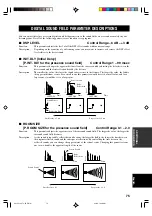 Preview for 79 page of Yamaha RX-V2300 Owner'S Manual