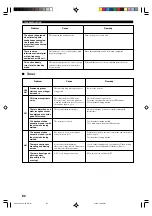 Preview for 86 page of Yamaha RX-V2300 Owner'S Manual