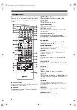 Предварительный просмотр 10 страницы Yamaha RX-V2400 Owner'S Manual