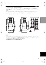 Preview for 21 page of Yamaha RX-V2400 Owner'S Manual