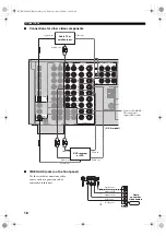 Preview for 22 page of Yamaha RX-V2400 Owner'S Manual