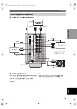 Preview for 23 page of Yamaha RX-V2400 Owner'S Manual