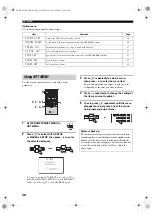 Preview for 52 page of Yamaha RX-V2400 Owner'S Manual