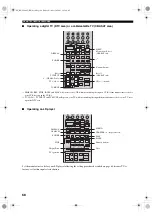 Предварительный просмотр 72 страницы Yamaha RX-V2400 Owner'S Manual