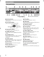 Preview for 10 page of Yamaha RX-V2400RDS Owner'S Manual