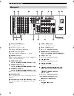 Preview for 12 page of Yamaha RX-V2400RDS Owner'S Manual