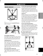 Preview for 13 page of Yamaha RX-V2400RDS Owner'S Manual