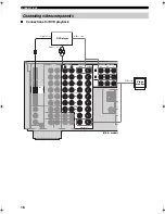 Preview for 18 page of Yamaha RX-V2400RDS Owner'S Manual