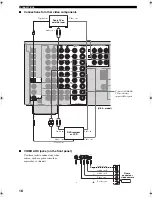 Preview for 20 page of Yamaha RX-V2400RDS Owner'S Manual