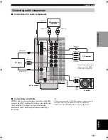 Preview for 21 page of Yamaha RX-V2400RDS Owner'S Manual