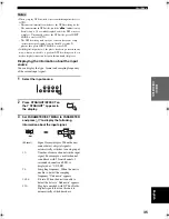 Preview for 37 page of Yamaha RX-V2400RDS Owner'S Manual